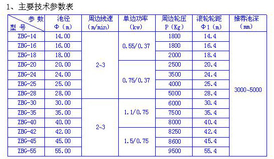 龙8-long8(中国)唯一官方网站_产品9306