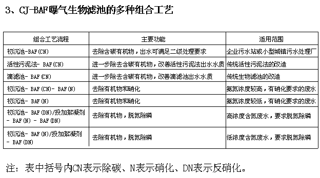 龙8-long8(中国)唯一官方网站_活动9887
