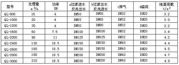 龙8-long8(中国)唯一官方网站_公司8960