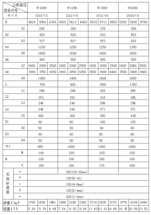 龙8-long8(中国)唯一官方网站_首页6044