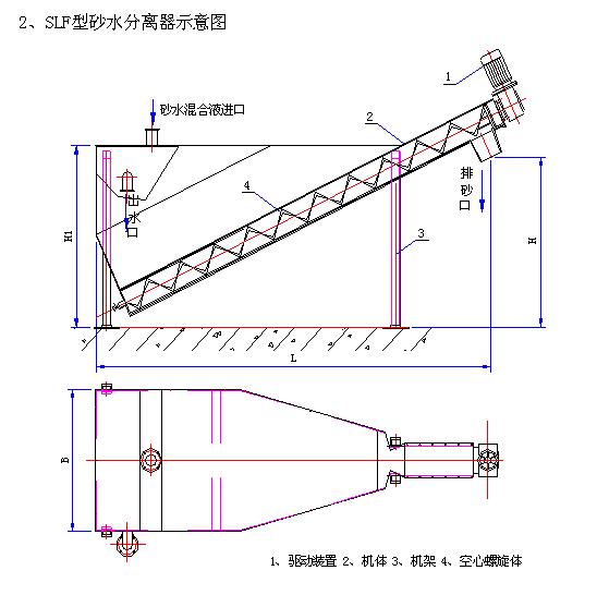 龙8-long8(中国)唯一官方网站_image2882