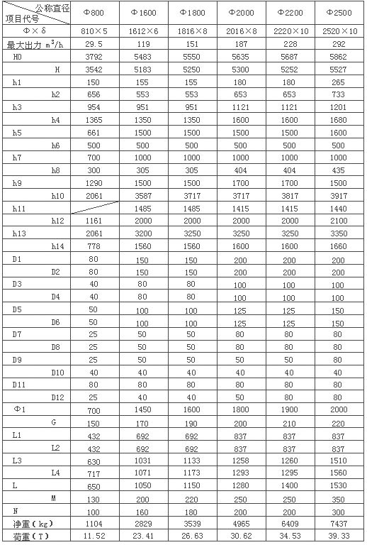 龙8-long8(中国)唯一官方网站_公司3670