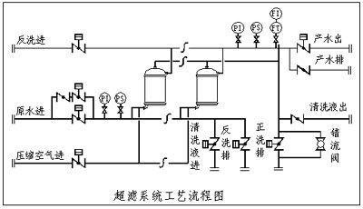 龙8-long8(中国)唯一官方网站_活动4737