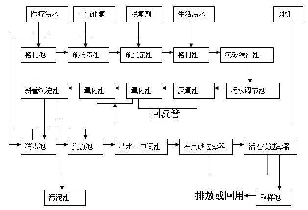 龙8-long8(中国)唯一官方网站_image2852