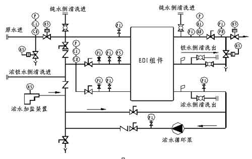 龙8-long8(中国)唯一官方网站_活动5088