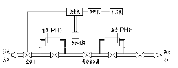 龙8-long8(中国)唯一官方网站_项目9173