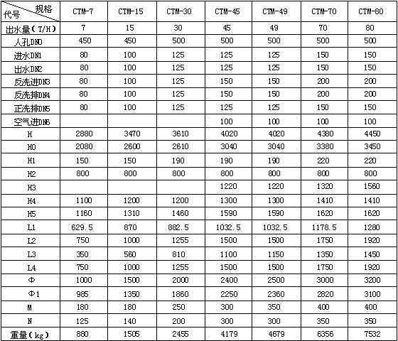 龙8-long8(中国)唯一官方网站_首页5709