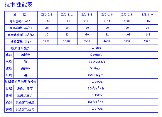 龙8-long8(中国)唯一官方网站_活动7704