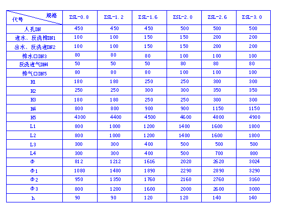 龙8-long8(中国)唯一官方网站_image9249